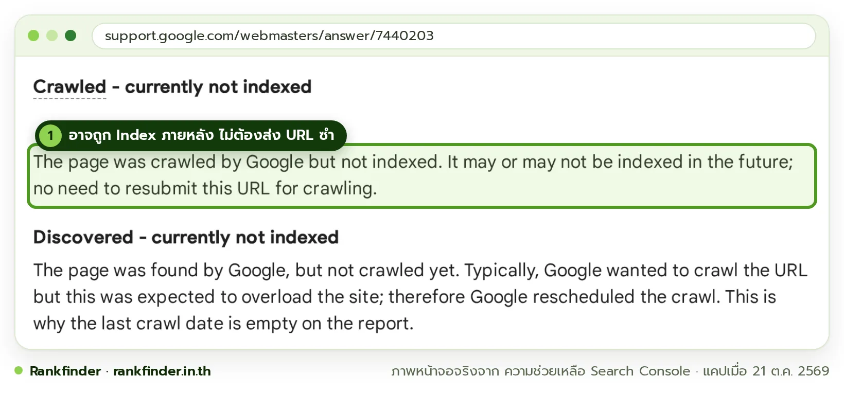 ภาพหน้าจอคู่มือ Search Console Help หัวข้อ Crawled - currently not indexed และ Discovered - currently not indexed มีกรอบสีส้มที่ประโยคว่าหน้าอาจถูกจัดทำดัชนีหรือไม่ก็ได้ในอนาคตและไม่ต้องส่ง URL ซ้ำ