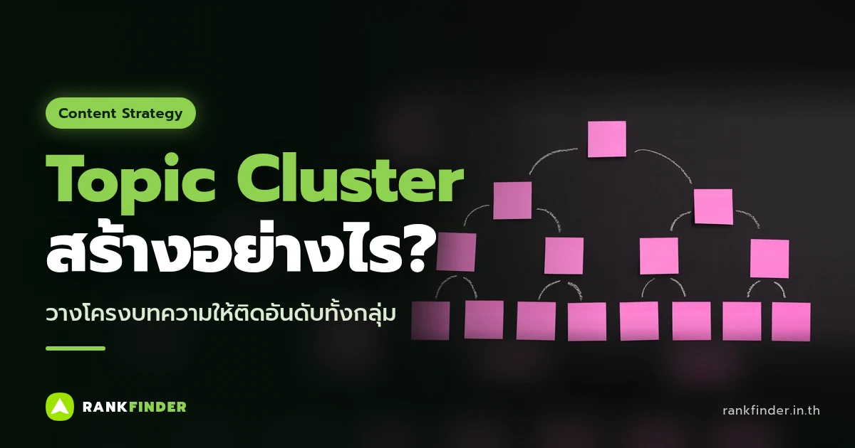 ภาพปก Topic Cluster คืออะไร: กระดาษโน้ตสีชมพูเรียงเป็นแผนผังลำดับชั้นบนกระดานดำ
